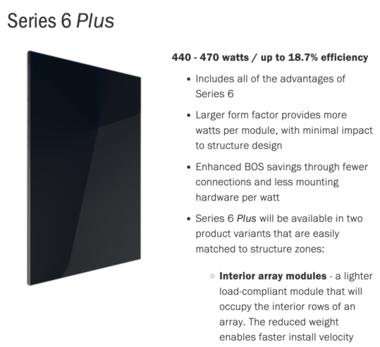 First Solar Series 6 (Modules)