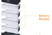 BYD Battery-Box H5.0 – Complete 5.12kWh system | Battery-Box H5.0