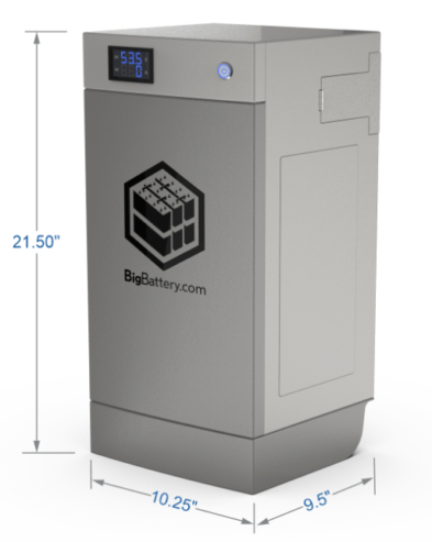 Off Grid Lithium Power Systems