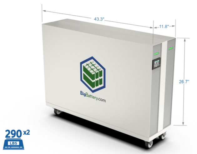 Solar Off-Grid Lithium Battery Banks