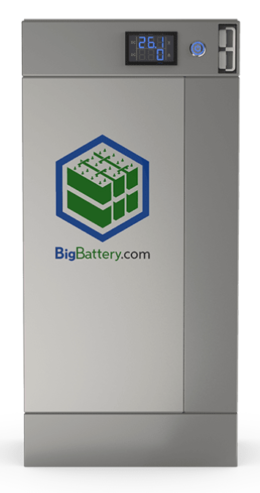 Off Grid Lithium Power Systems (24V MULE – LiFePO4 – 120Ah – 3kWh)