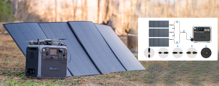 BLUETTI PV350 Solar Panel | 350W