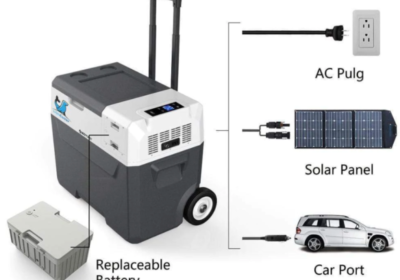 Panel_Thermi_Acpower3