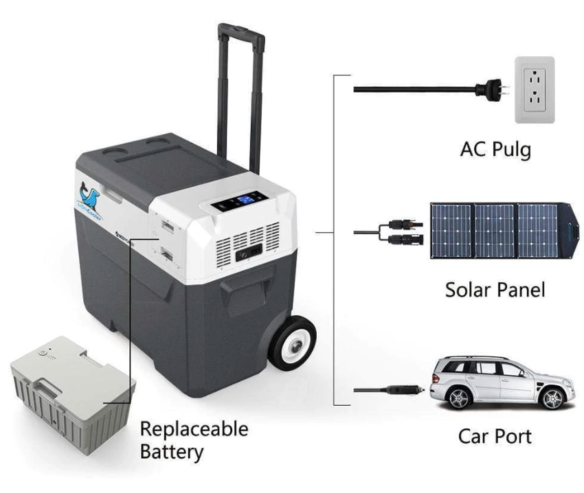 LionCooler X50A Portable Solar Fridge Freezer, 52 Quart | Battery Fridge