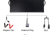 PLK 100W Portable Solar Panel Kit,Lightweight 2x50W with 20A Charge Controller