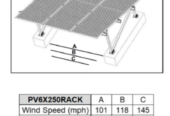 Solar Panel Ground Mount Rack for Up to [6 x 200-370] Watt Solar Panels