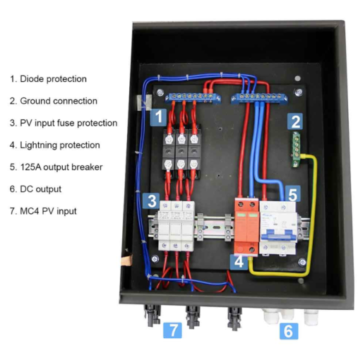 3 String Solar Array Combiner Box 60A 200Vdc 3 Inputs 10KW – Prewired | COM3IN60A