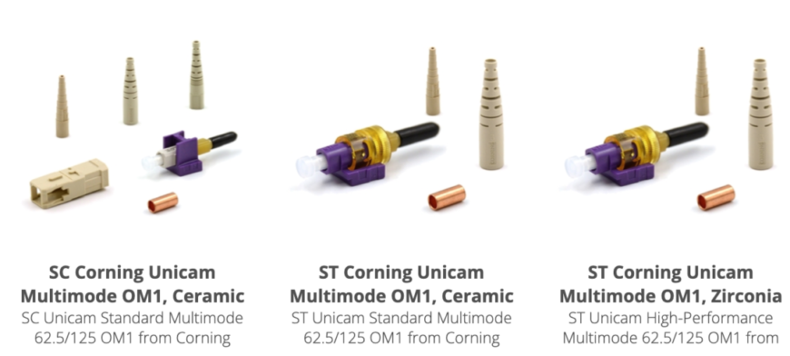 Corning Unicam Connectors