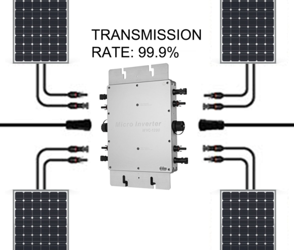 Micro Inverter Dc 22-50v To Ac 220v Simplify Reverse 1200w Hot